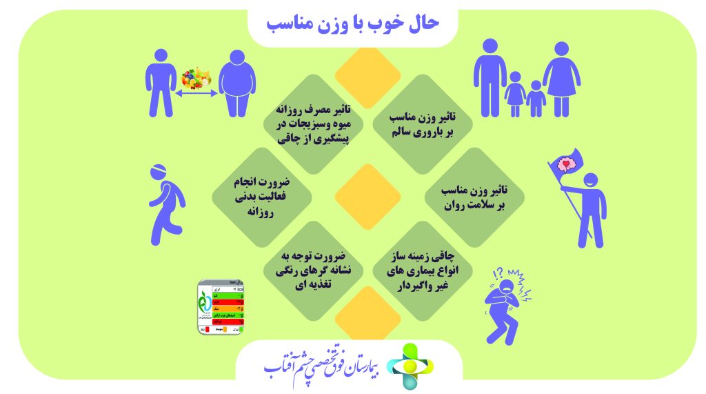 و حال خوب
