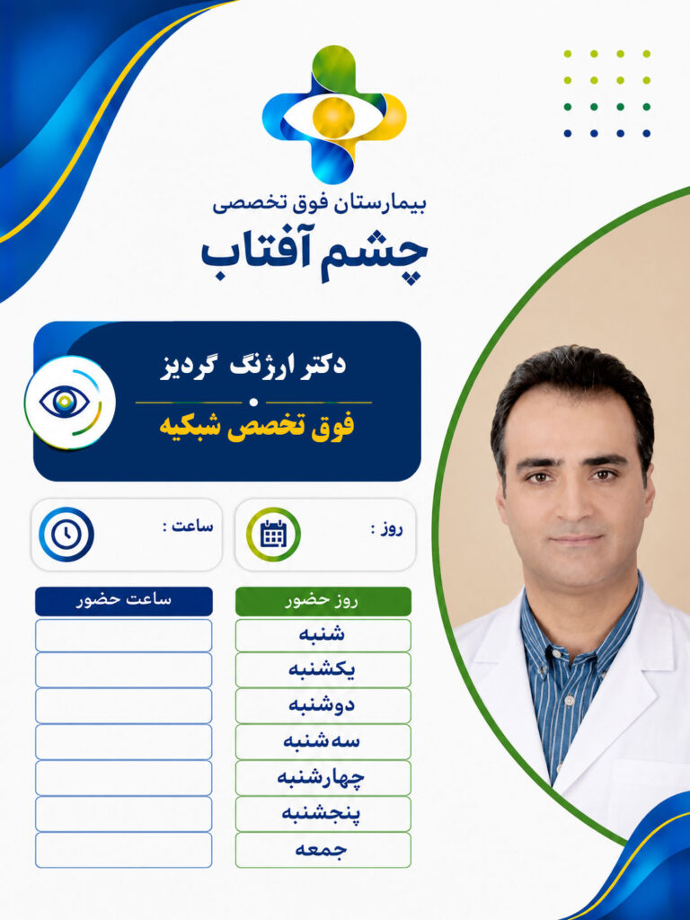 dr gordiz
