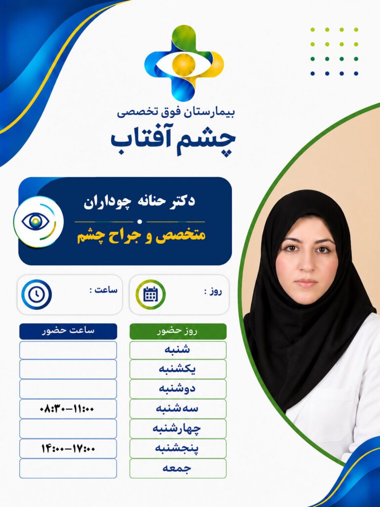 dr chodaran copy